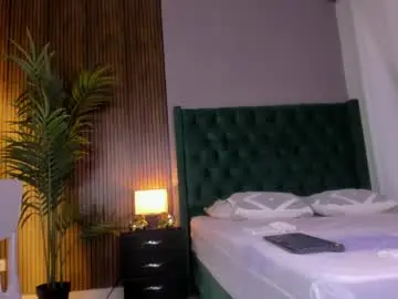 Chaturbate Live Sex Cam of chloefixxx