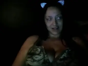Chaturbate Sex Chat of miztrezk