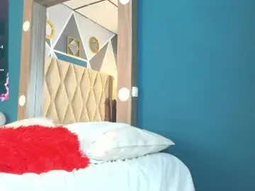 Chaturbate Sex Cam of sharlottedoll