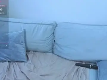 Chaturbate Sex Chat of ammy_soon