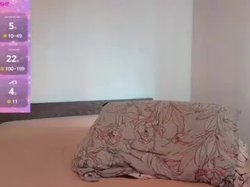 Chaturbate Best Webcam of rosebelle1