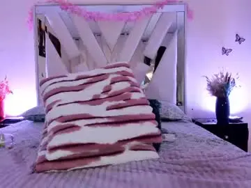 Chaturbate Best Webcam of candy_skyy