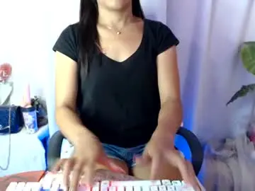 Chaturbate Nude Webcam of sweet_hanna22