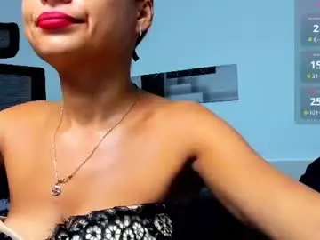 Chaturbate Private Sex Chat of kellysmits