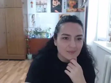 Chaturbate Best Webcam of alexismillers