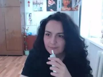 Chaturbate Adult Webcam of alexismillers