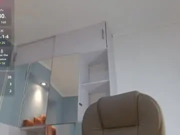 Chaturbate Private Sex Chat of drilau_18