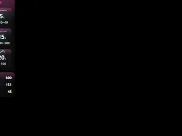 Chaturbate Best Webcam of tenishal0ve