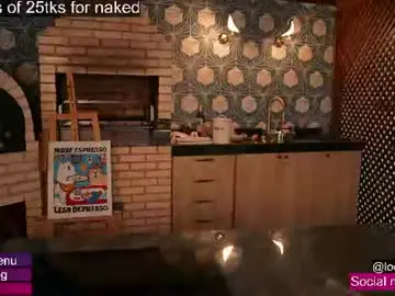 Chaturbate Sex Chat of loollypop24