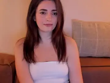 Chaturbate Sex Cam of sheisallthat