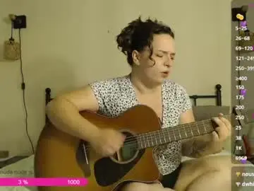 Chaturbate Adult Webcam of curvykoti