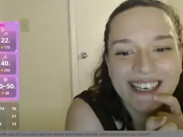 Chaturbate Sex Cam of curvykoti