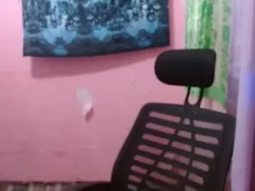 Chaturbate Adult Webcam of sweetsexygirl20