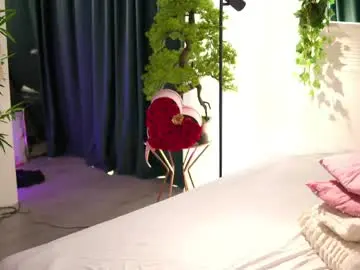 Chaturbate Best Webcam of kiss_jess