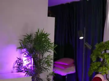 Chaturbate Private Sex Chat of kiss_jess