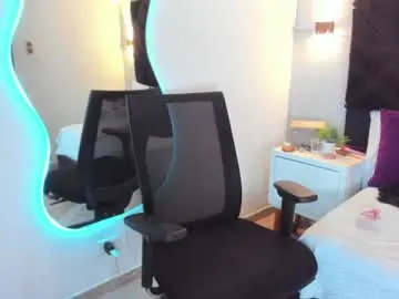 Chaturbate Live Porn of letiziia_sky