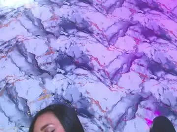 Chaturbate Adult Webcams of sweeet_amy