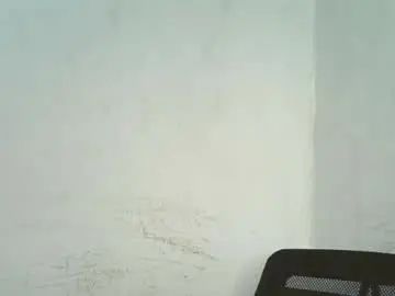 Chaturbate Live Porn of naughty_bitch0
