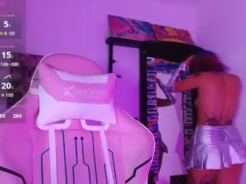 Chaturbate Nude Webcam of sharaross1