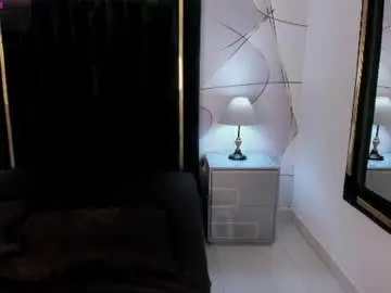 Chaturbate Free Live Porn of alysonshy