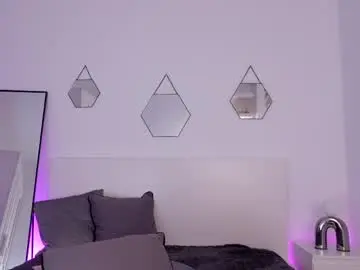 Chaturbate Sex Chat of miladenver