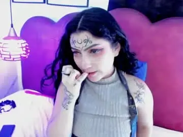 Chaturbate Nude Webcam of sophia_dk