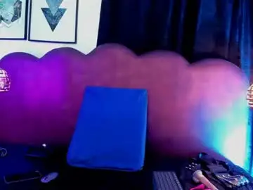 Chaturbate Live Porn of sophia_dk