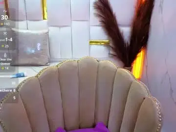 Chaturbate Nude Webcam of sofiatp