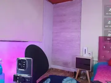 Chaturbate Adult Webcam of nyra_queen