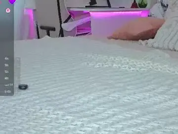 Chaturbate Live Sex of _alissaa_