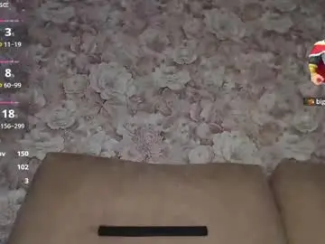 Chaturbate Adult Webcam of lunaraaeries