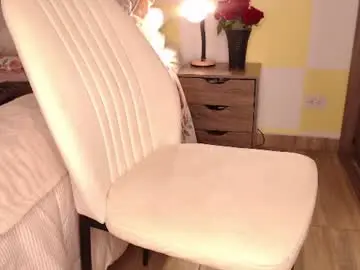 Chaturbate Sex Chat of rouss_henao
