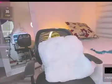 Chaturbate Adult Webcam of sharonvelvet