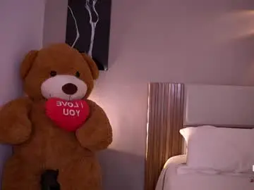 Chaturbate Adult Webcam of annyhizzle