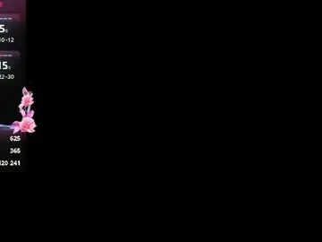 Chaturbate Nude Webcam of princess_skinny18
