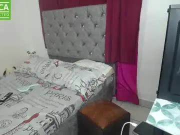 Chaturbate Live Sex Cam of susana254