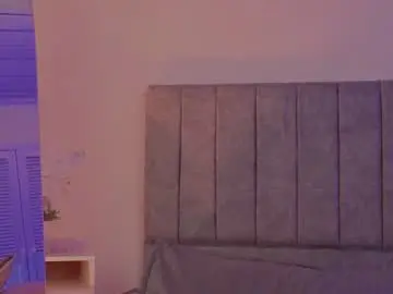 Chaturbate Adult Webcams of antonella_1998_