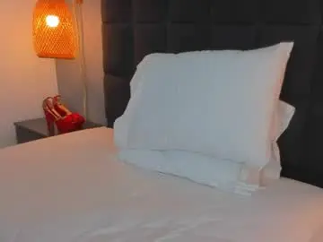 Chaturbate Free Live Porn of natalie_esmith
