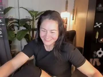 Chaturbate Best Webcam of izzyyur