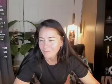 Chaturbate Sex Chat of izzyyur