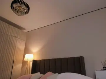 Chaturbate Nude Webcam of anni_lovely