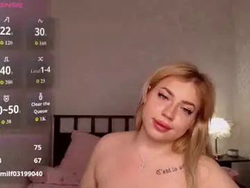 Chaturbate Adult Webcam of bethflatcher