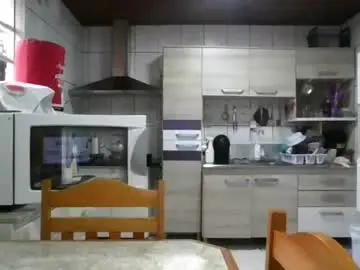 Chaturbate Free Live Porn of laylabrasil
