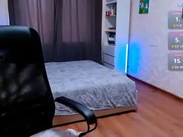 Chaturbate Sex Chat of astrea_sensual