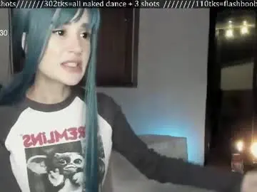 Chaturbate Private Sex Chat of lonelly_lolly98