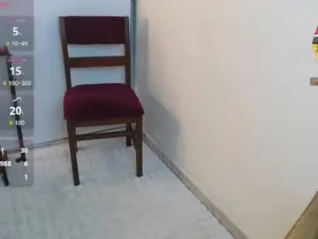 Chaturbate Private Sex Chat of miiafire