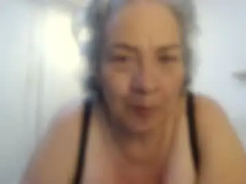 Chaturbate Live Porn of mom_is_wet