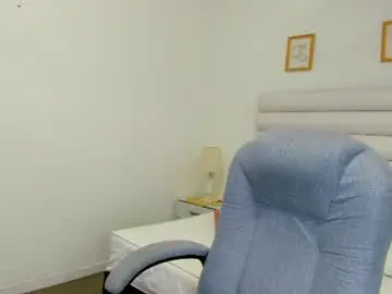 Chaturbate Free Porn Cam of afrodita_89