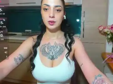 Chaturbate Adult Webcam of jasmin_akrivy