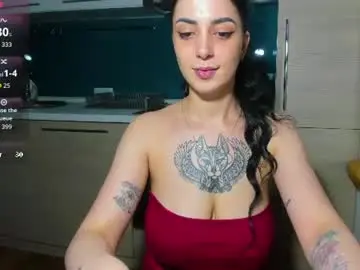 Chaturbate Nude Webcam of jasmin_akrivy